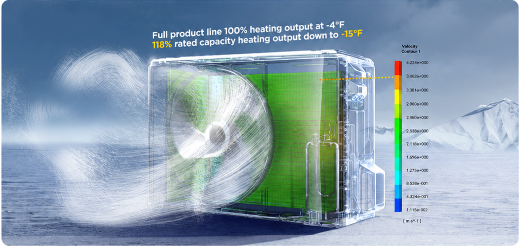 Exceptional Efficiency